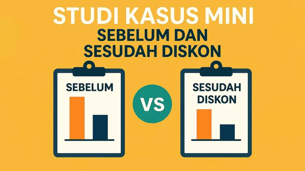 Studi Kasus Mini sebelum dan sesudah diskon